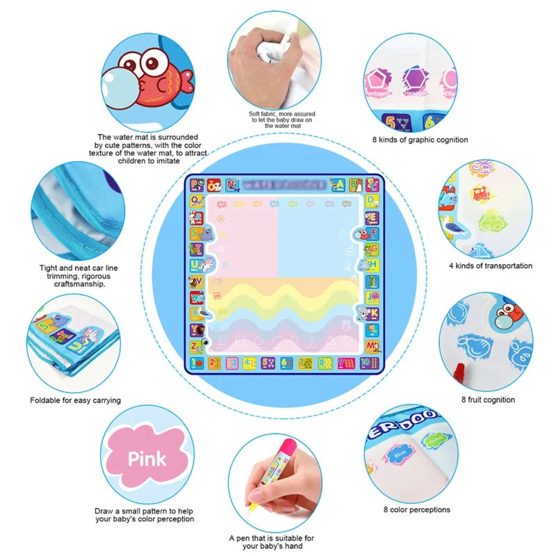 Oversized Water Drawing Canvas Mat with Magic Pens - Educational Montessori Toy for Children