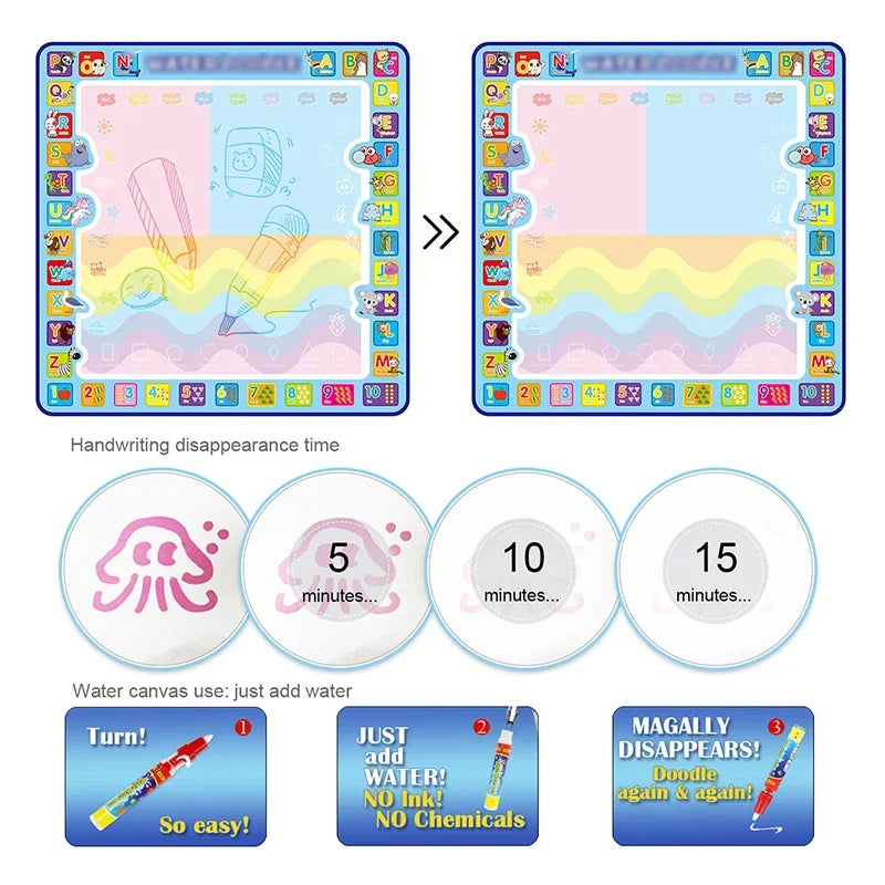 Oversized Water Drawing Canvas Mat with Magic Pens - Educational Montessori Toy for Children