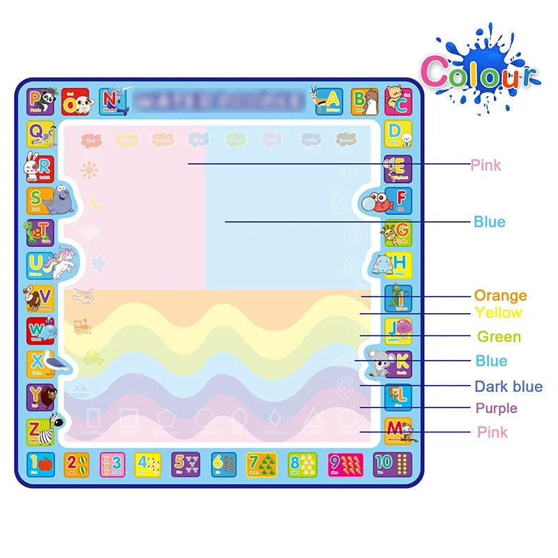 Oversized Water Drawing Canvas Mat with Magic Pens - Educational Montessori Toy for Children